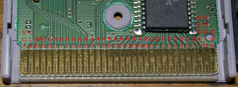 GameBoy cartridge pinout. Image from www.insidegadgets.com