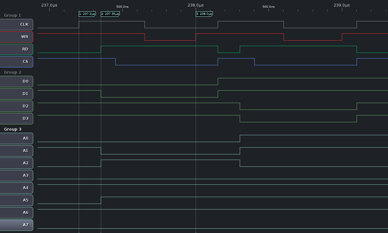 Write timings
